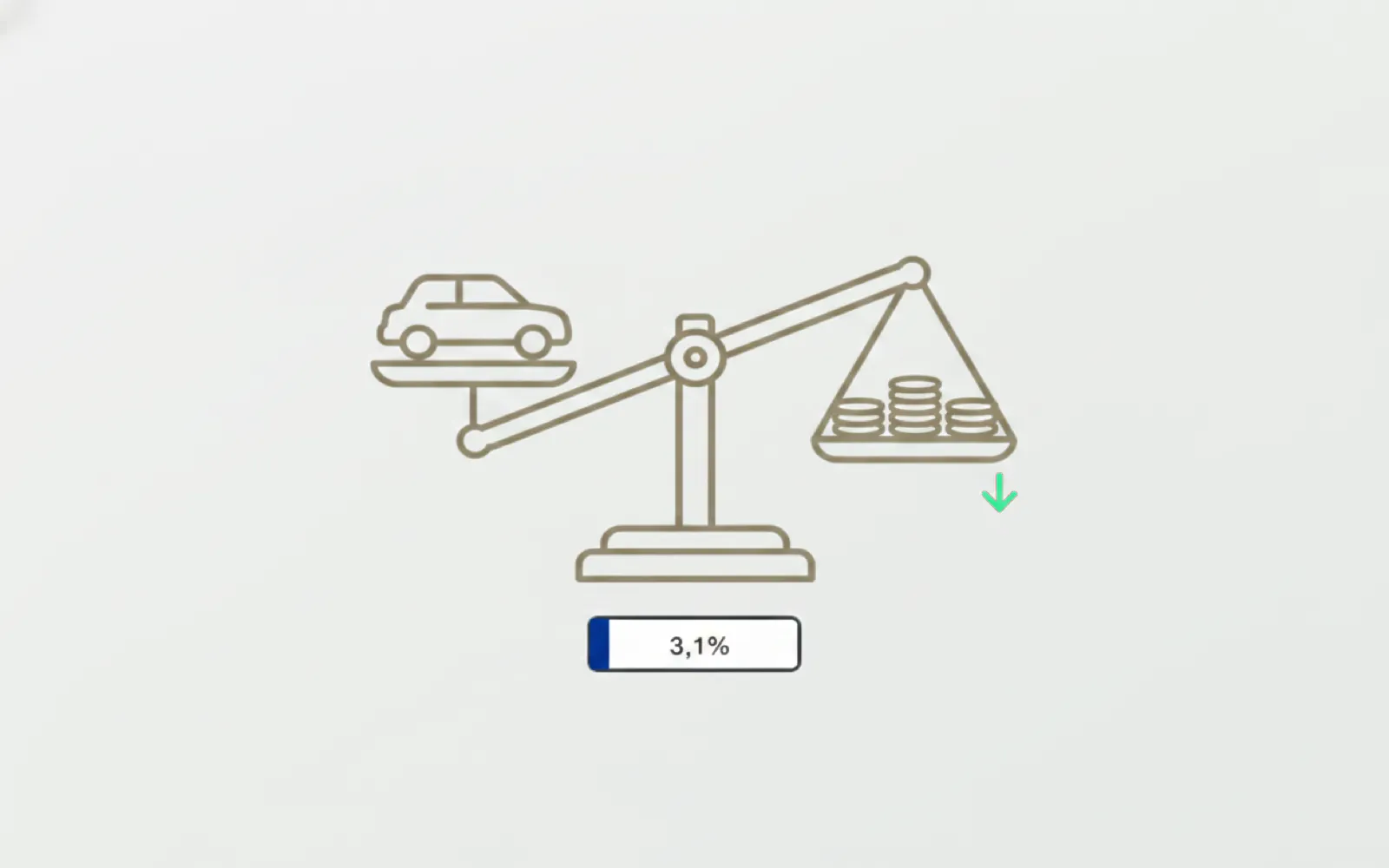 Ilustracja: samochód na wadze i stosy monet — stawka akcyzy 3,1%